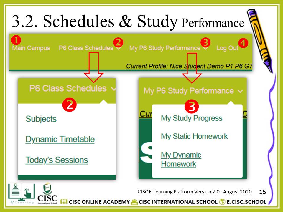 CISC Online Academy